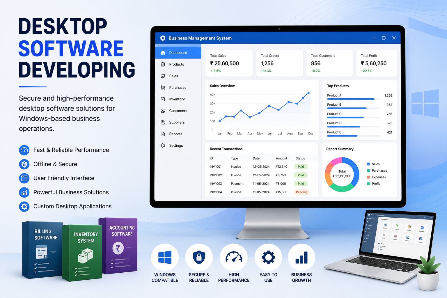 DESKTOP SOFTWARE DEVELOPMENT