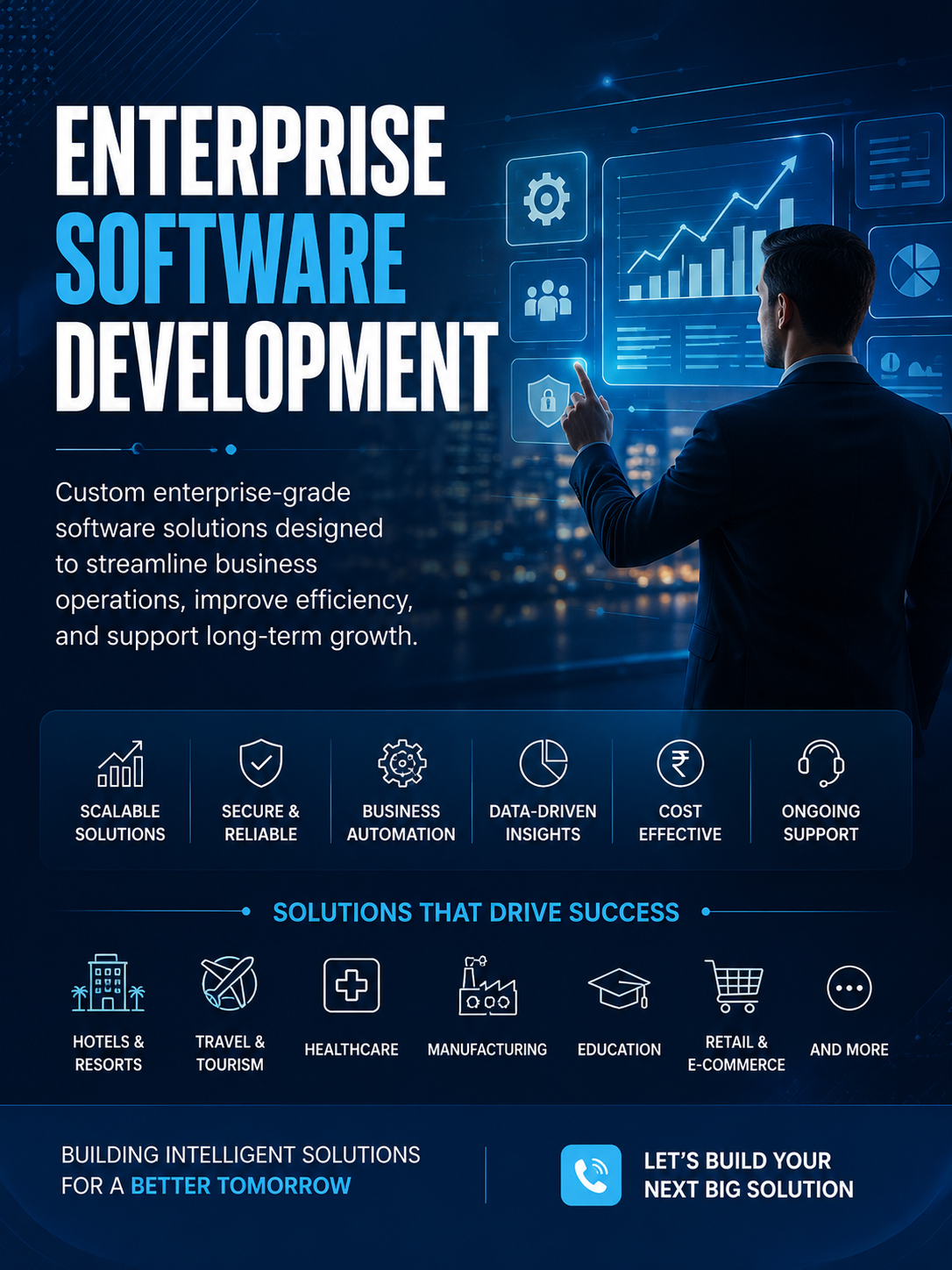 Business Software Research